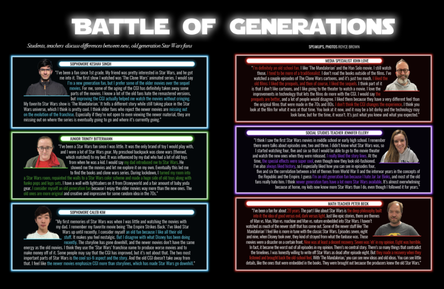 Battle of Generations