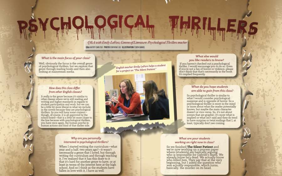 Psychological Thrillers: Class Spotlight