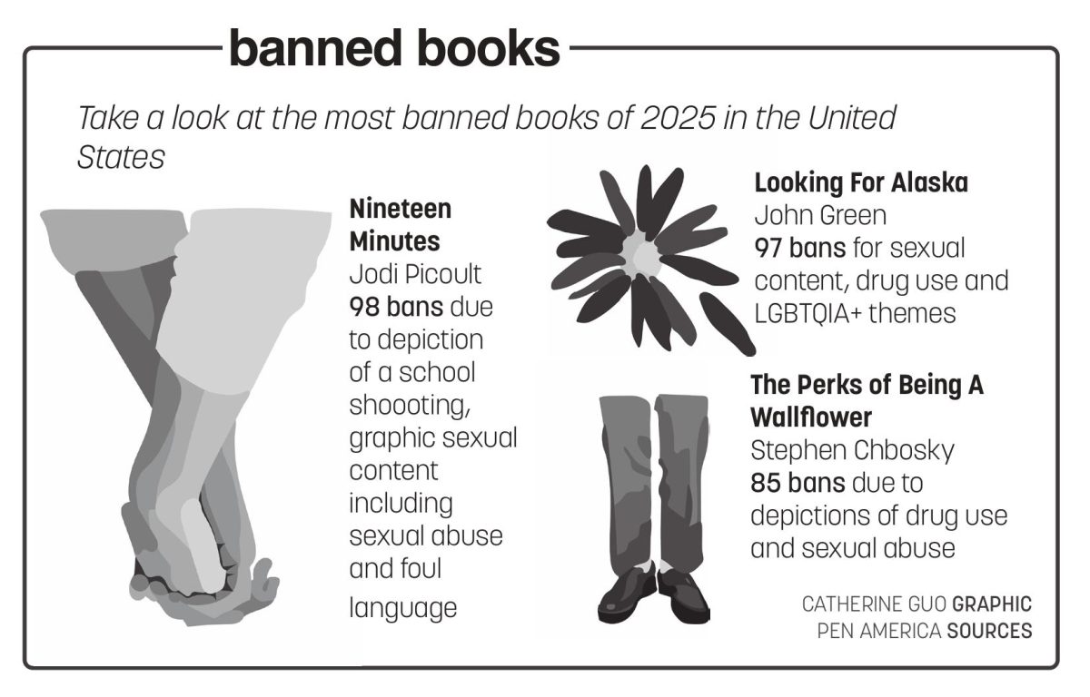 BannedBooks (1)
